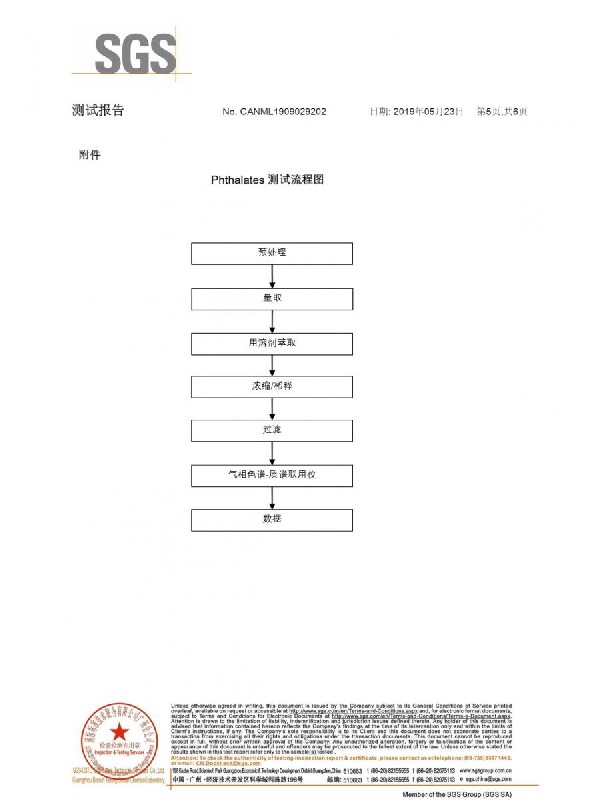 亞克力擴散板ROHS中文報告